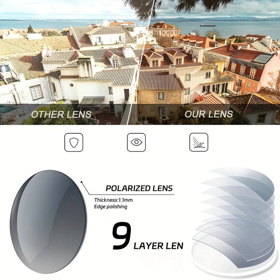 Stealth Lux Polarized Sunglasses