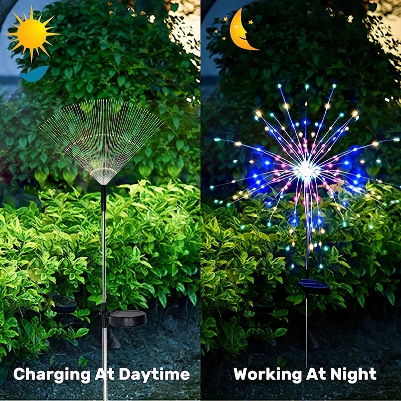 EcoGlow Garden Lights