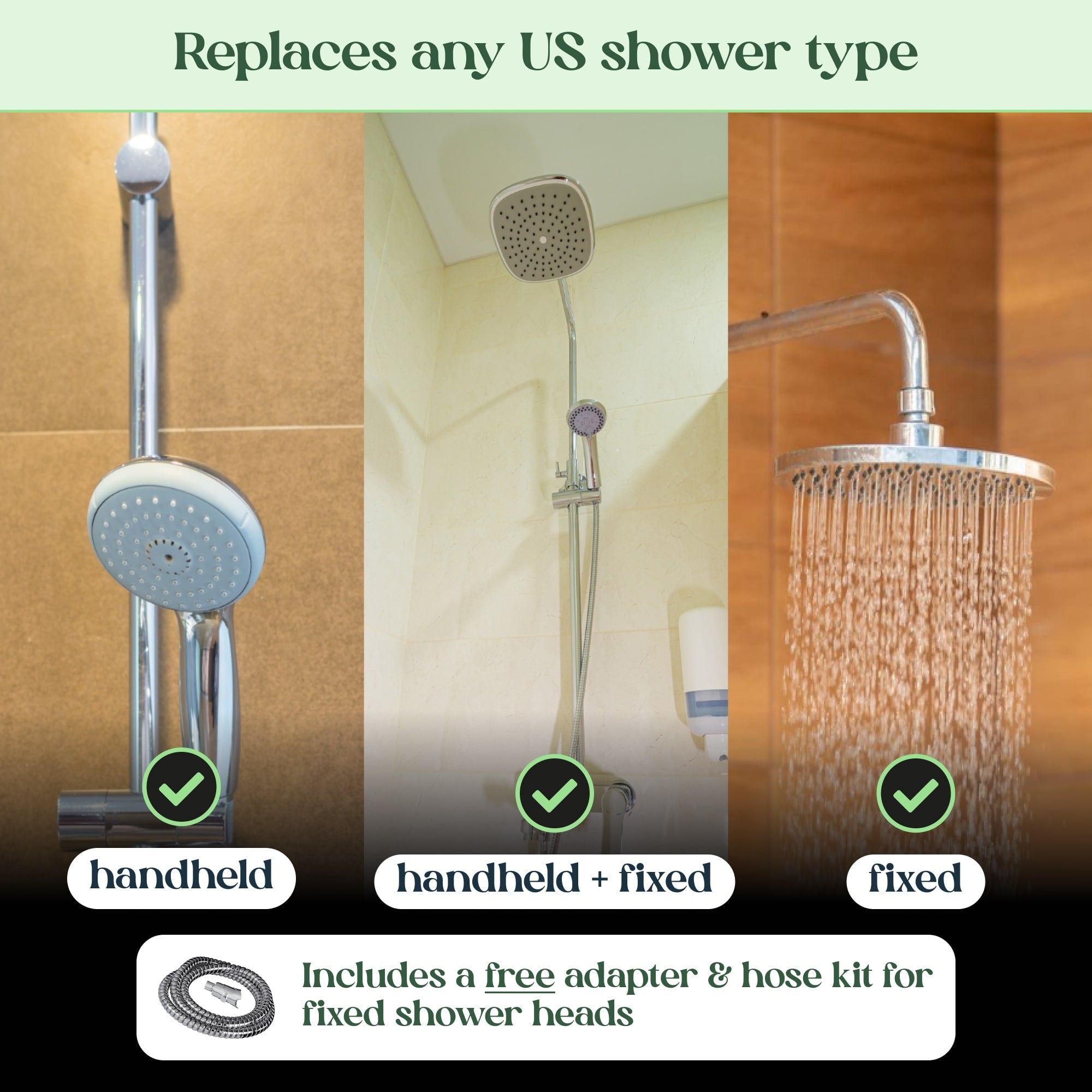 VitaFlow Showerhead